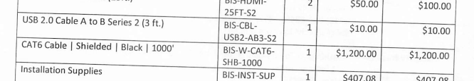 No Bid Contracts